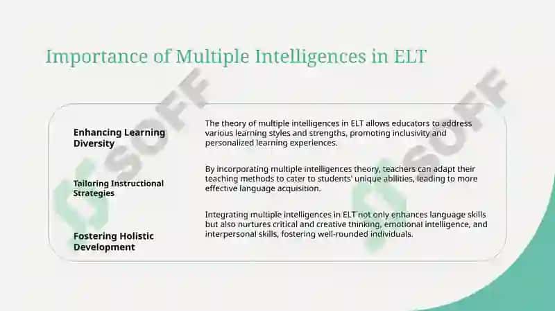 Multiple Intelligences Theory in ELT 4