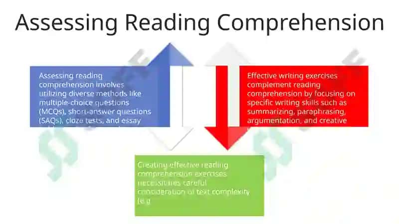 Creative Writing Prompts and Exercises 4