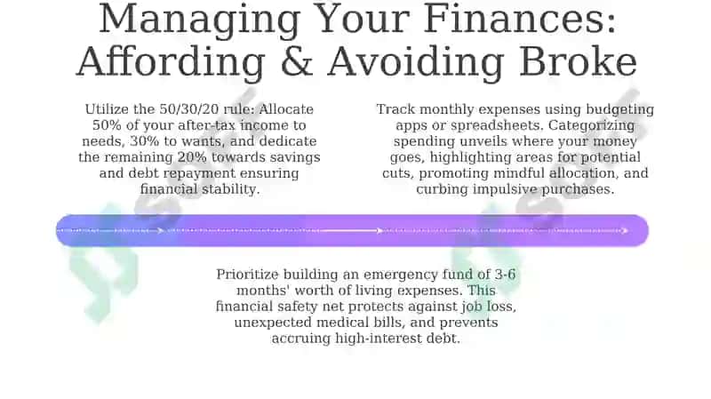 Understanding Money: Core Concepts 4