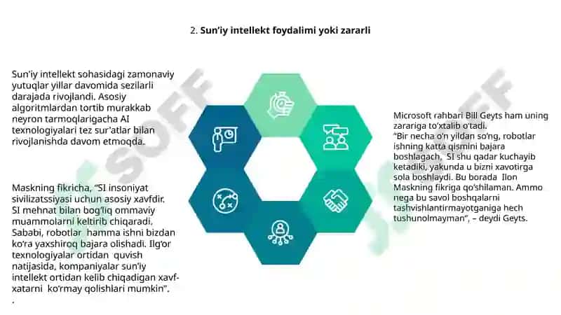 Suniy intellekt sohasidagi zamonaviy yutuqlar 4