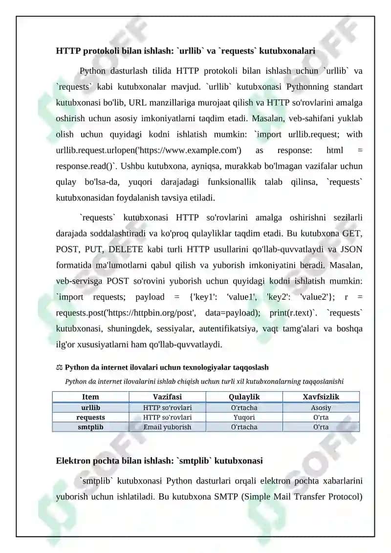 Pythonda internet ilovalar ishlab chiqish 4