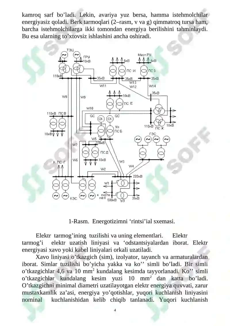 Elektr energiyani ishlab chiqish va uzatish 4