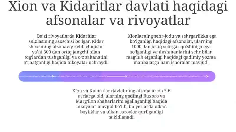 Xion va Kidaritlar Davlati 4