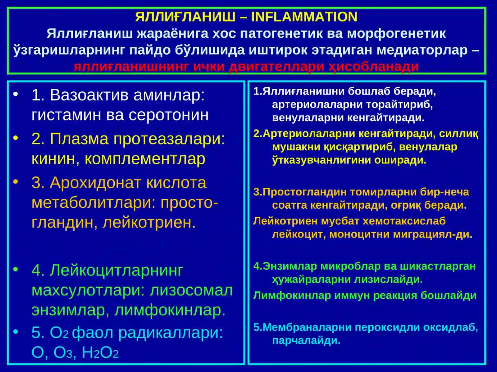 Яллиғланиш -INFLAMMATION 4