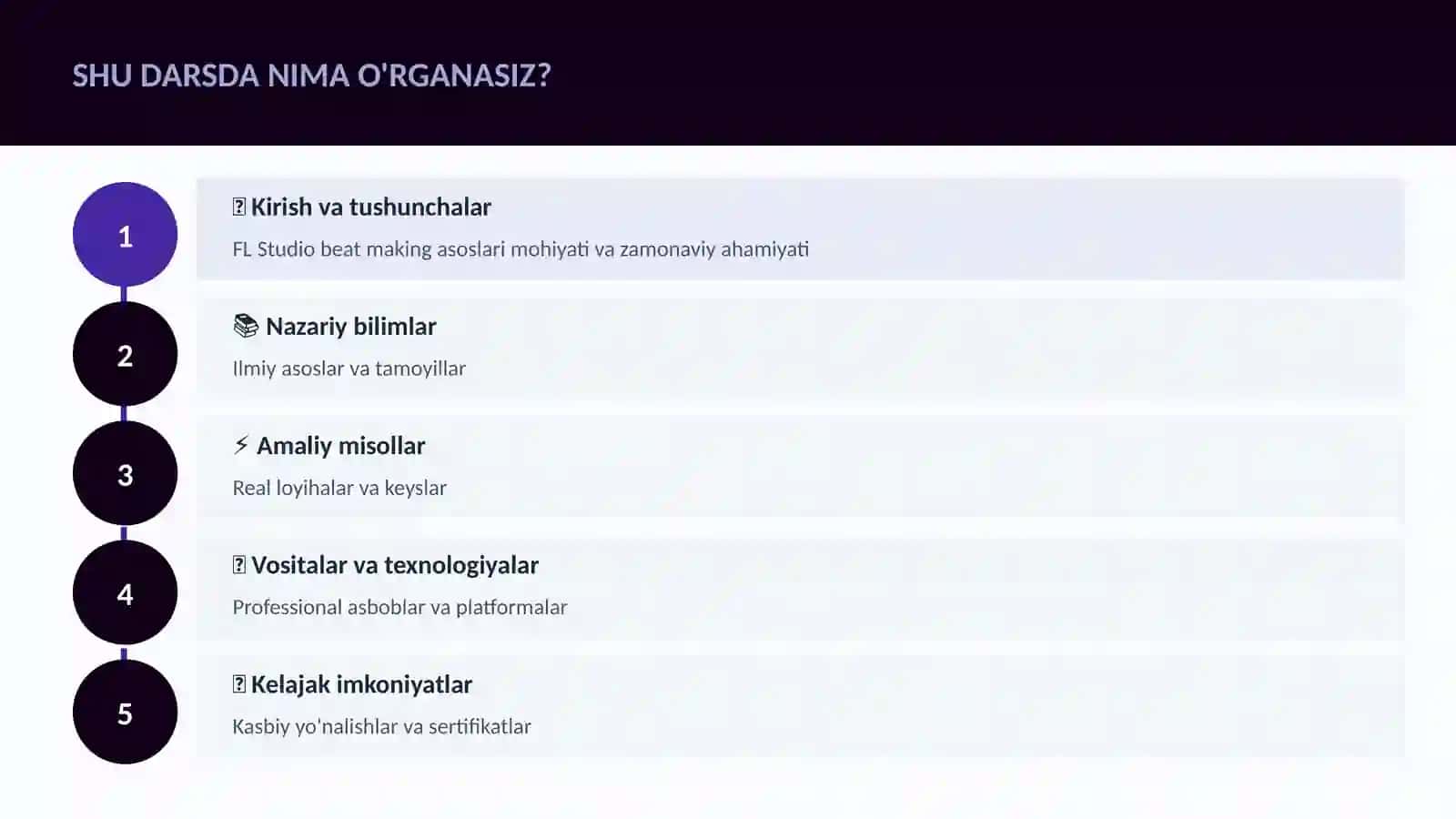 MUSIQA VA AUDIO TEXNOLOGIYALAR 4