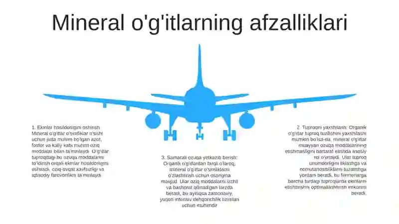 Mineral O'G'Itlarning Qishloq Xo'Jaligidagi Ahamiyati 4