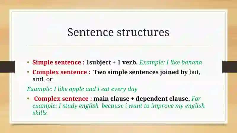 Grammar structures and their usage in English 4