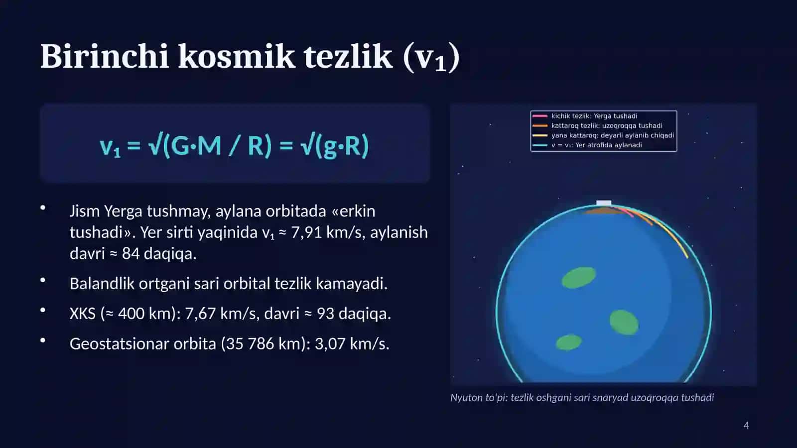 Kosmik tezliklar 4
