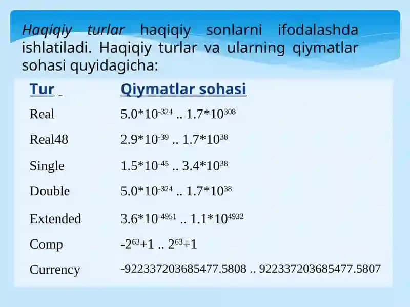 Delphi da ma’lumotlar turlari 4