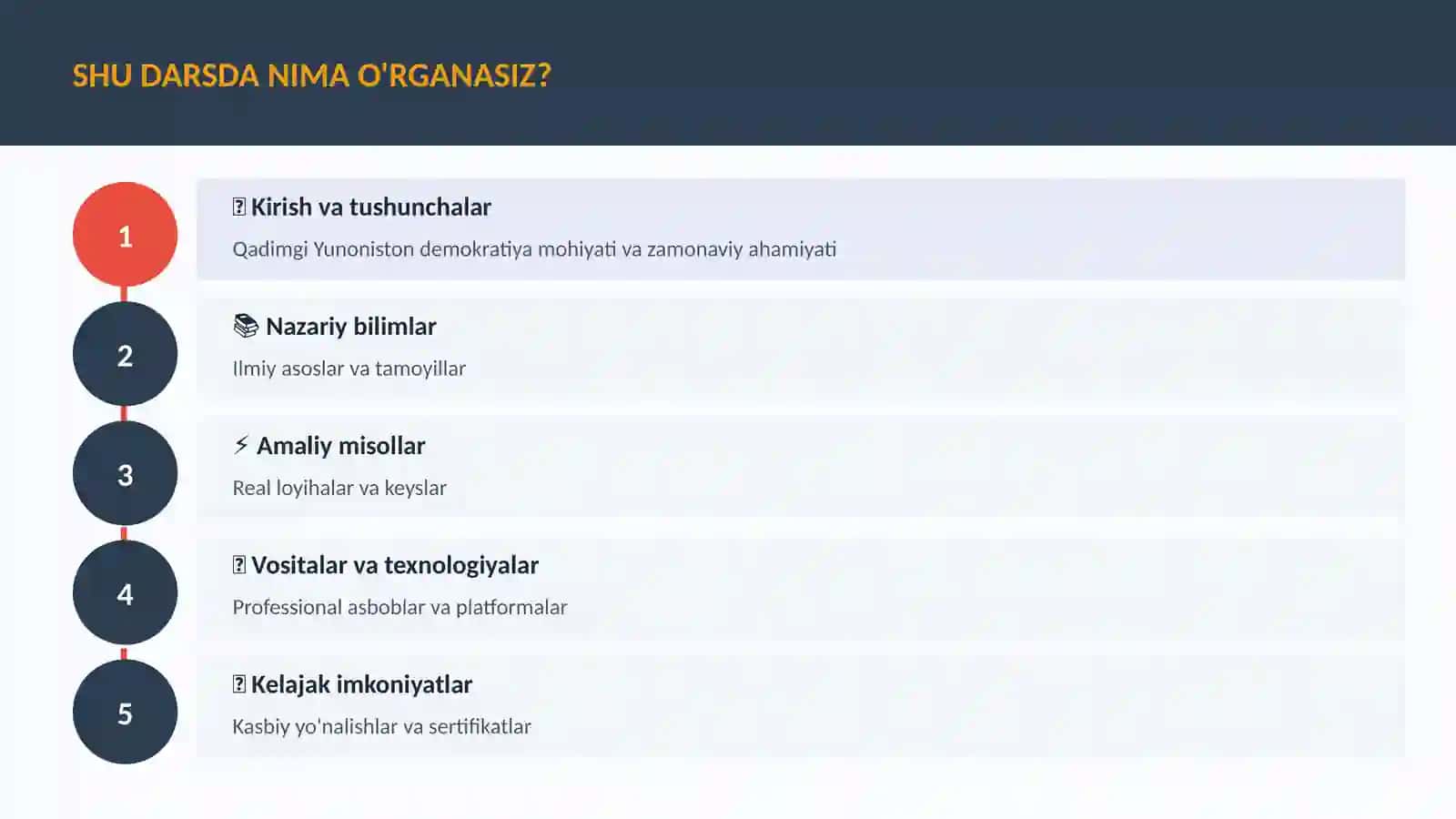 Qadimgi Yunoniston demokratiya 4