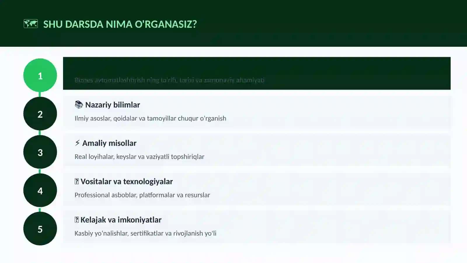 Biznes avtomatlashtirish 4