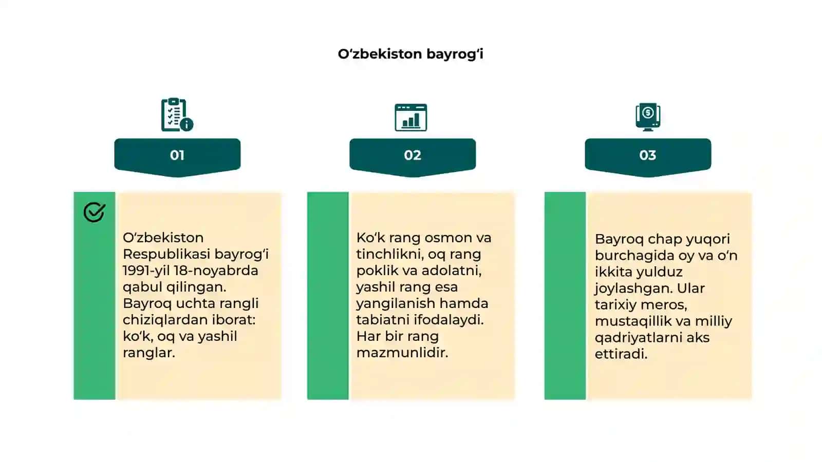 O'zbekiston Respublikasi davlat ramzlari 4