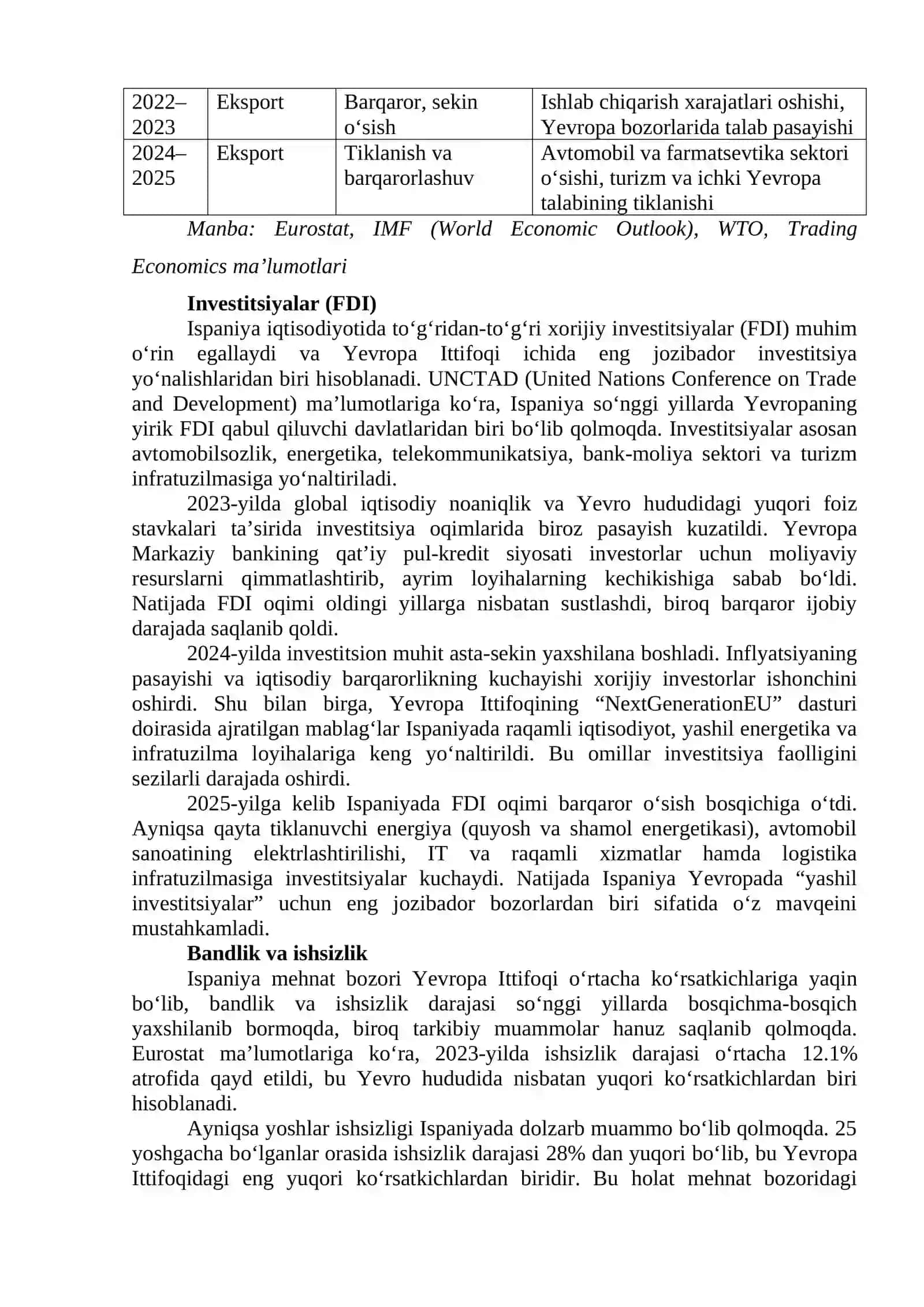 ISPANIYA DAVLATINING IQTISODIY HOLATI TAHLILI tezis 4