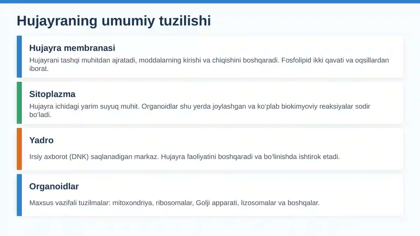 HUJAYRA VA UNING ORGANOIDLARI 4