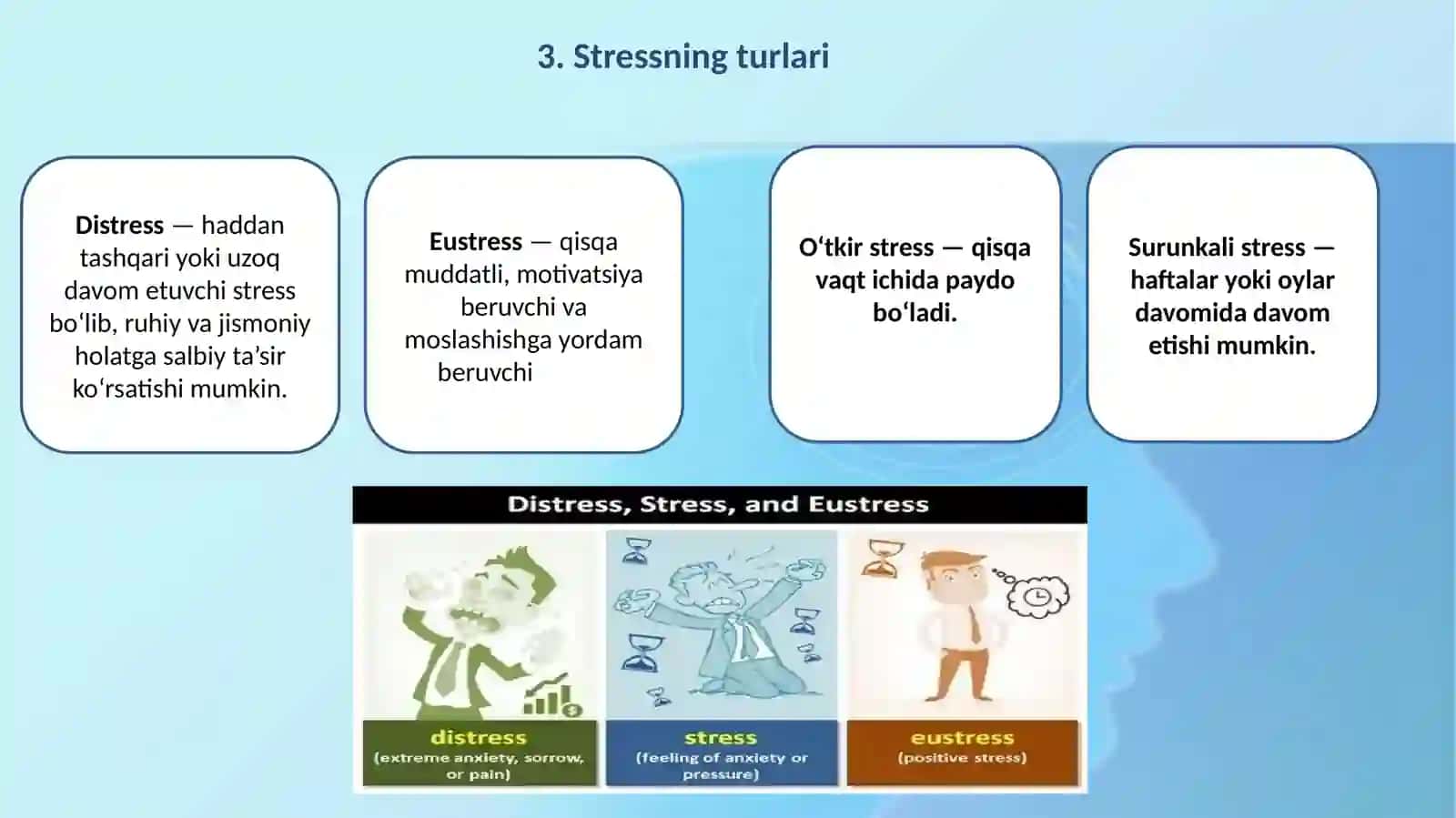 STRESS 4