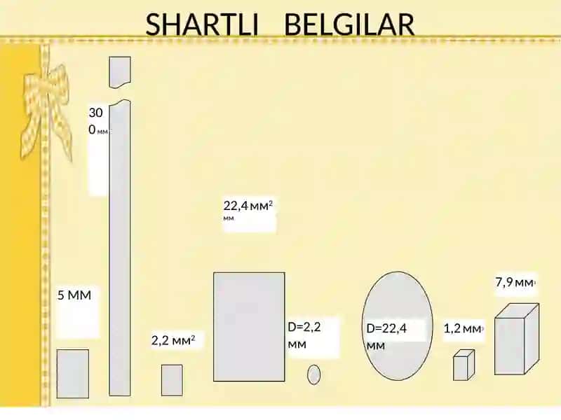 Kartografiktasvirlashusullari 4