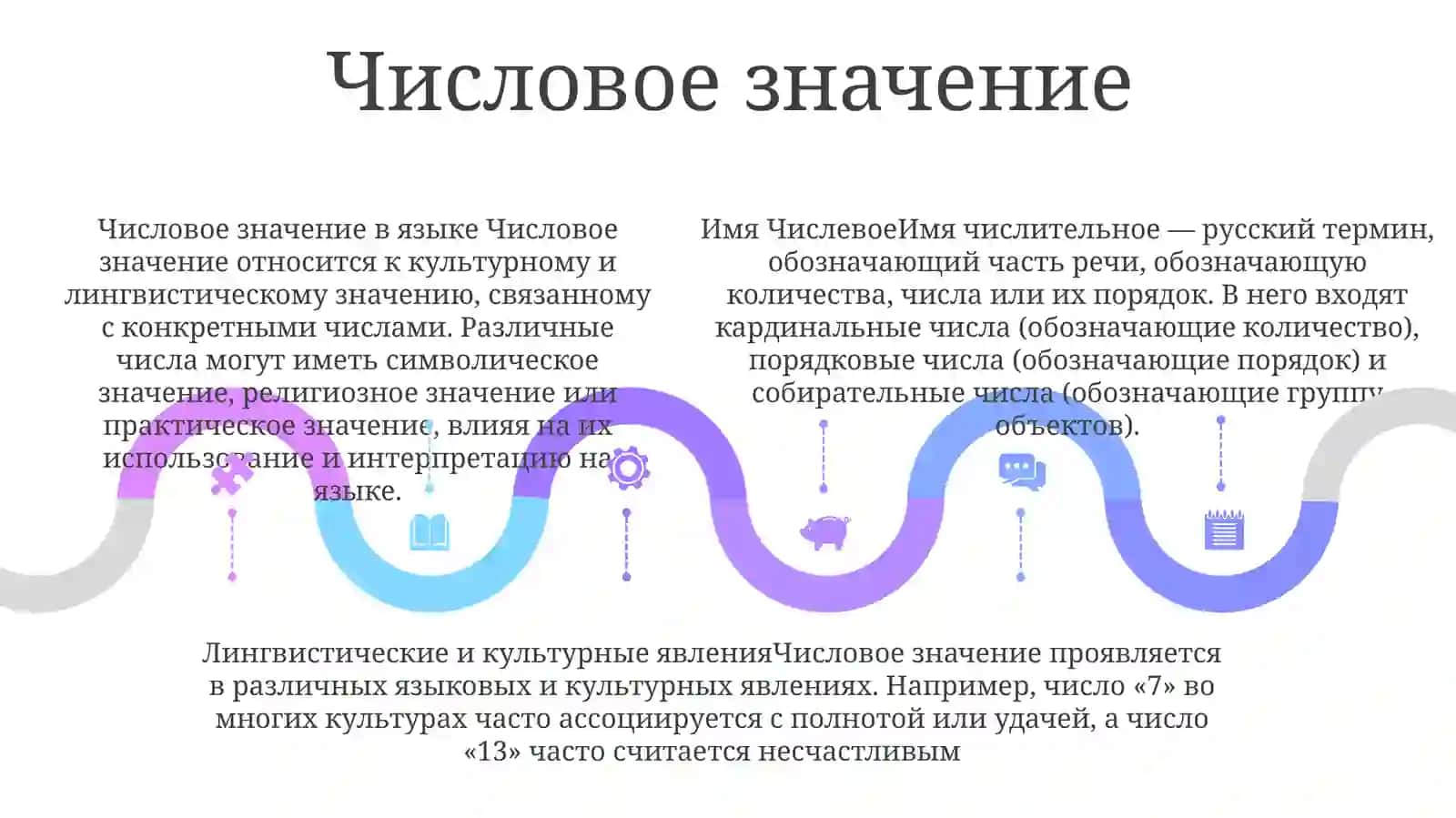 Имя числительное 4
