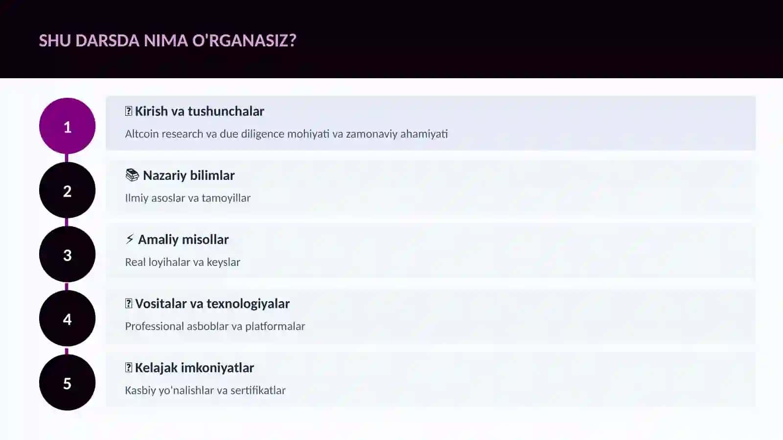 MOLIYA VA INVESTITSIYA 2026 4