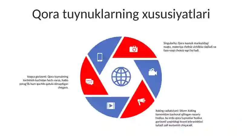 Qora Tuynuk 4