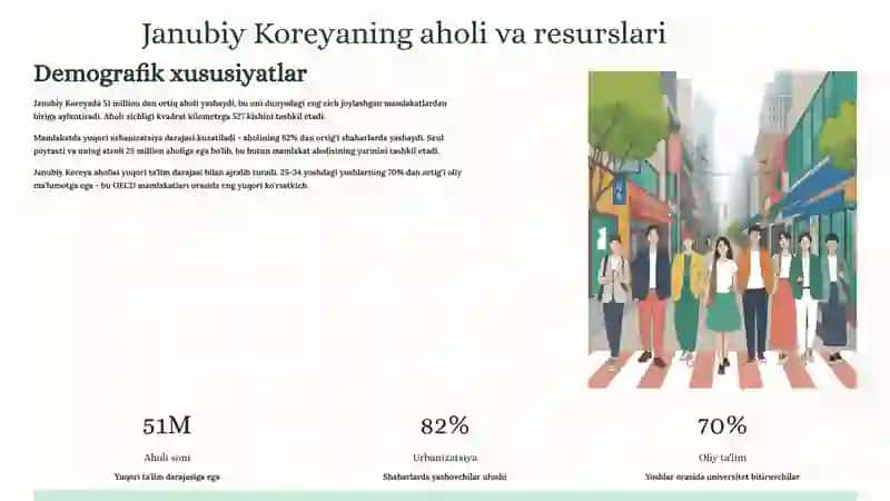 Janubiy Koreya 4