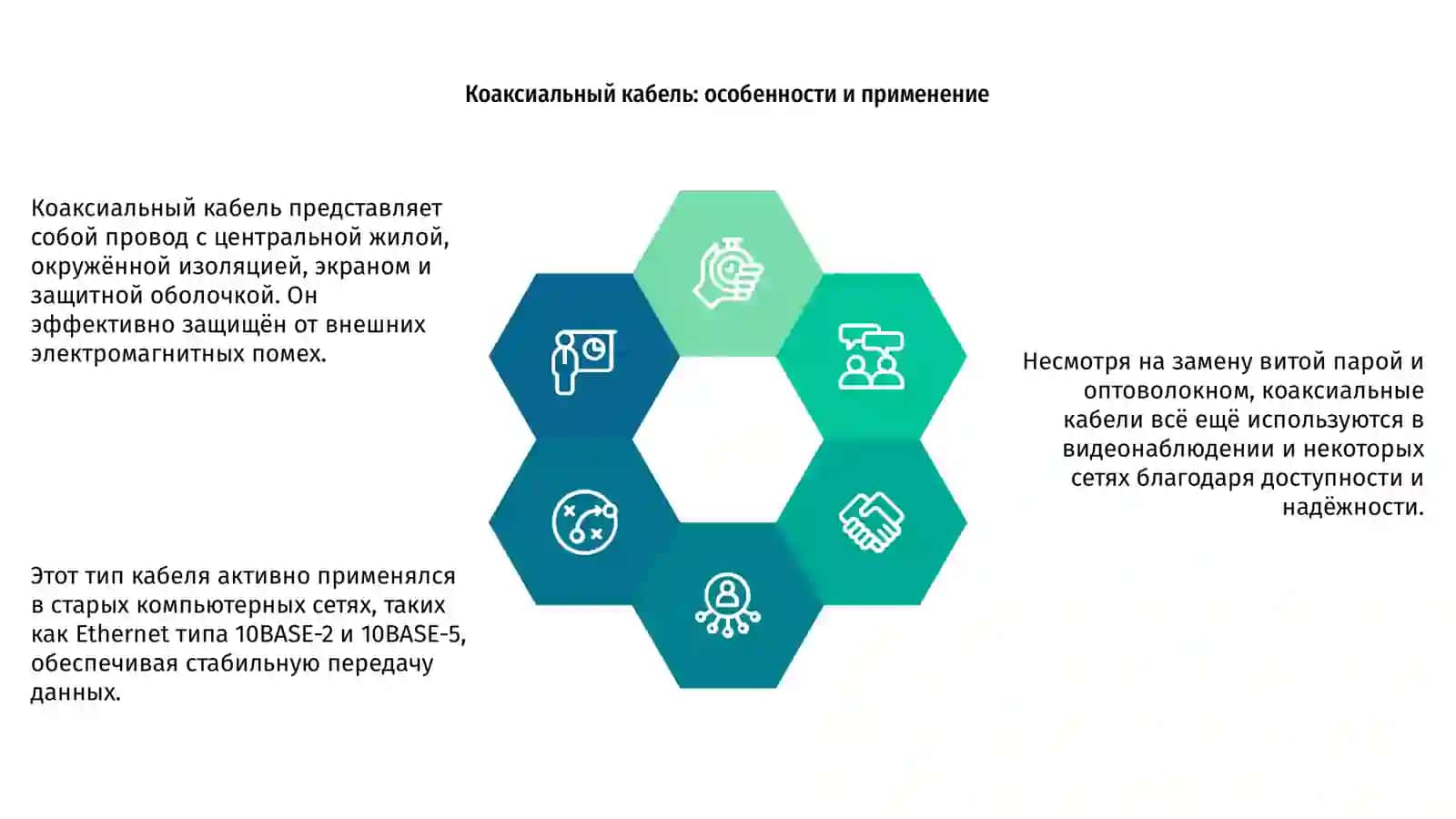 Виды сетевых кабелей 4