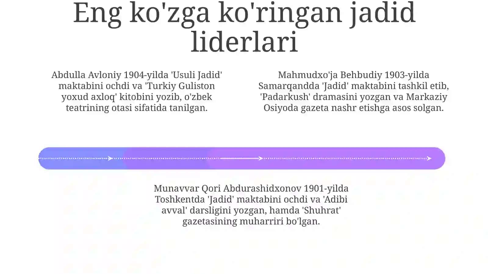 Jadidchilik harakati rahbarlari 4