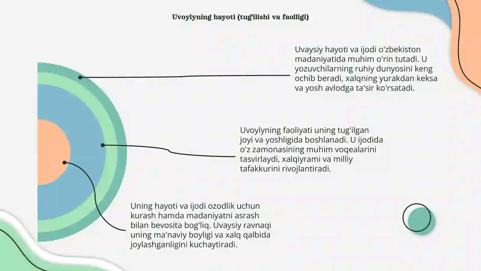 Uvaysiy hayoti va ijodi 4