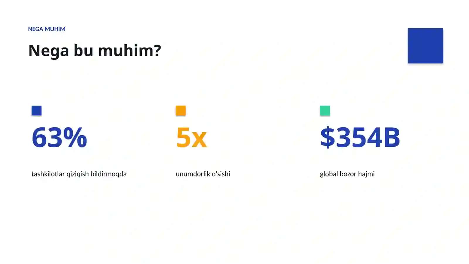 Marketingda AIni joriy etish: amaliy reja 4
