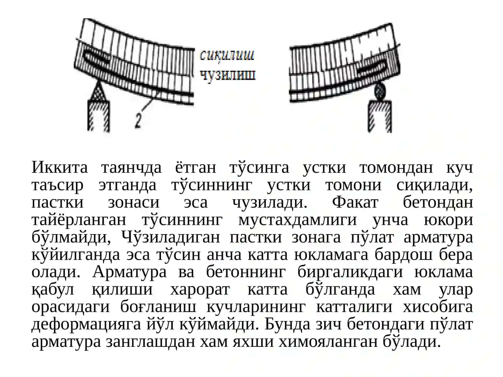 Темирбетон 4