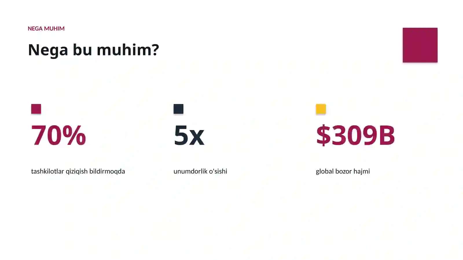 AI INSIGHTS • PREMIUM TAQDIMOT 4