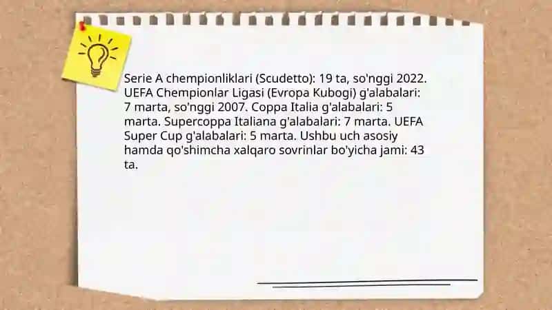 Milan komandasi 4