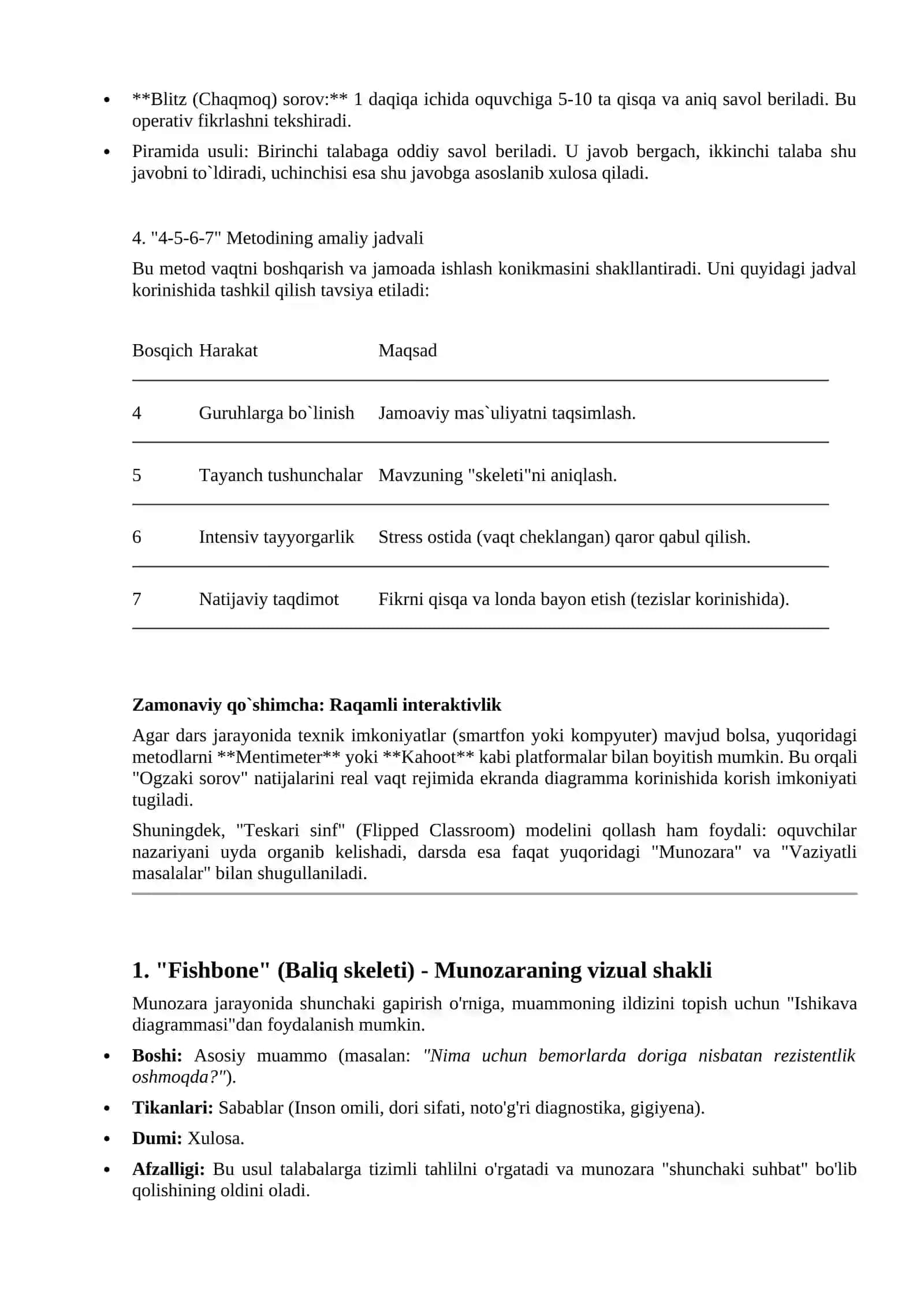 Munozara usuli (Discussion Method) 4