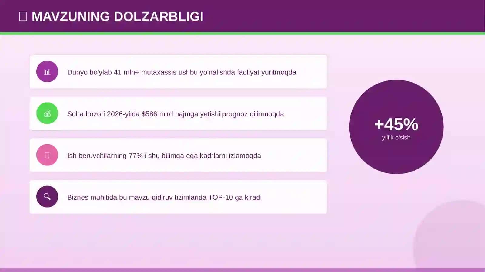 COPYWRITING Taqdimot • 2026 4