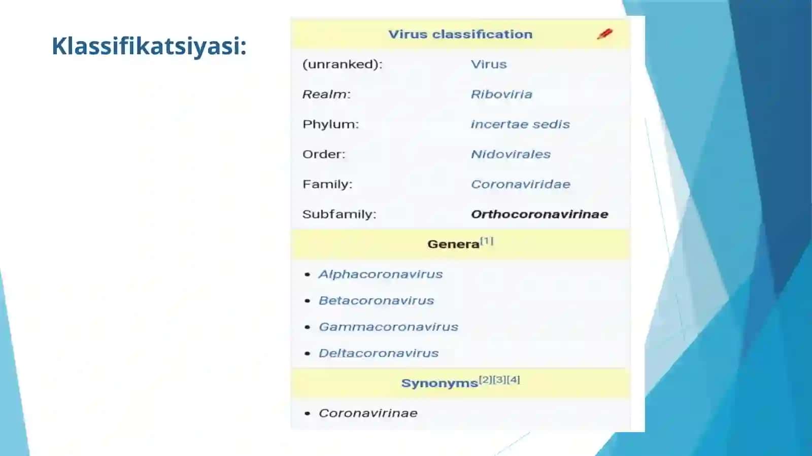 Koronavirusinfeksiyasi 4