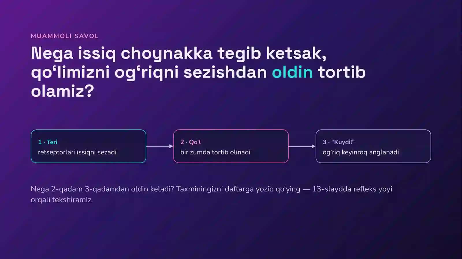 Inson nerv tizimi vareflekslar 4