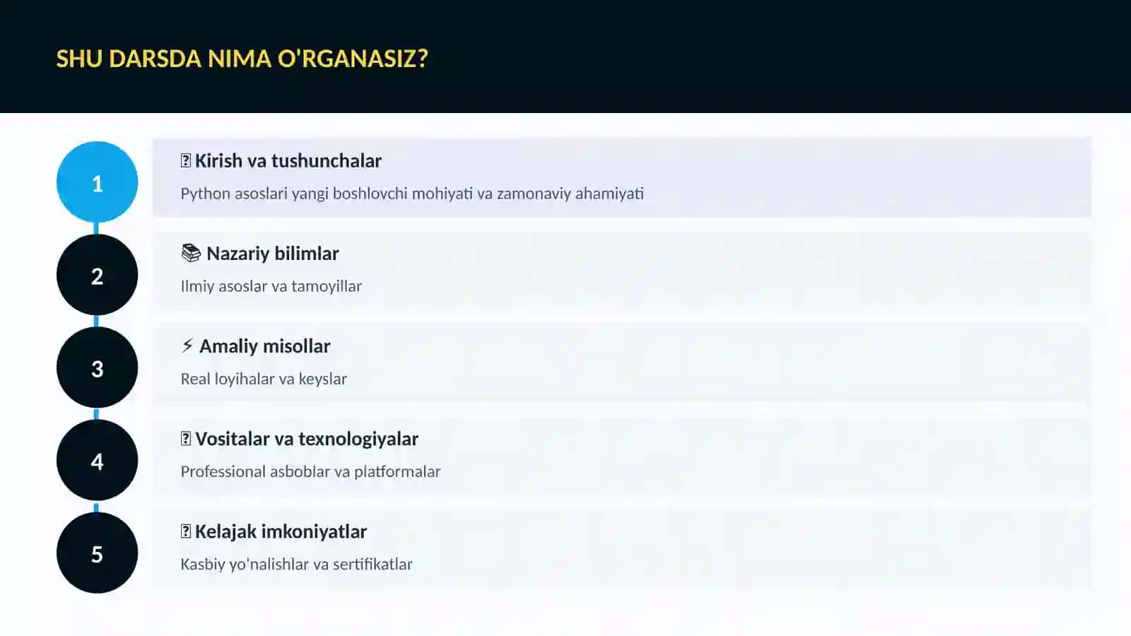 Python asoslari yangi boshlovchi 4