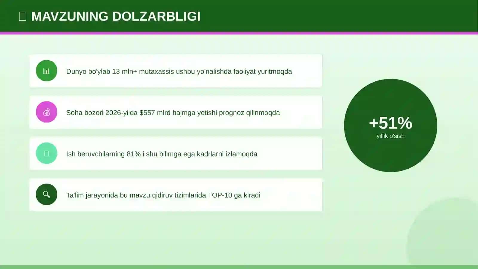 Xitoy Tili Taqdimot 4