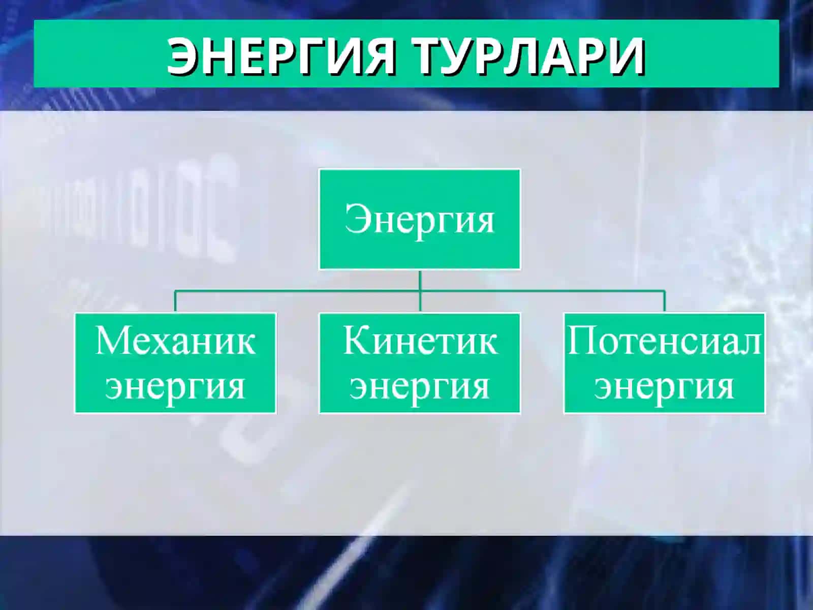 Потенсиал энергия 4