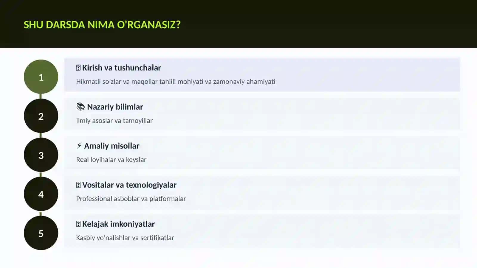 Hikmatli so'zlar va maqollar tahlili 4