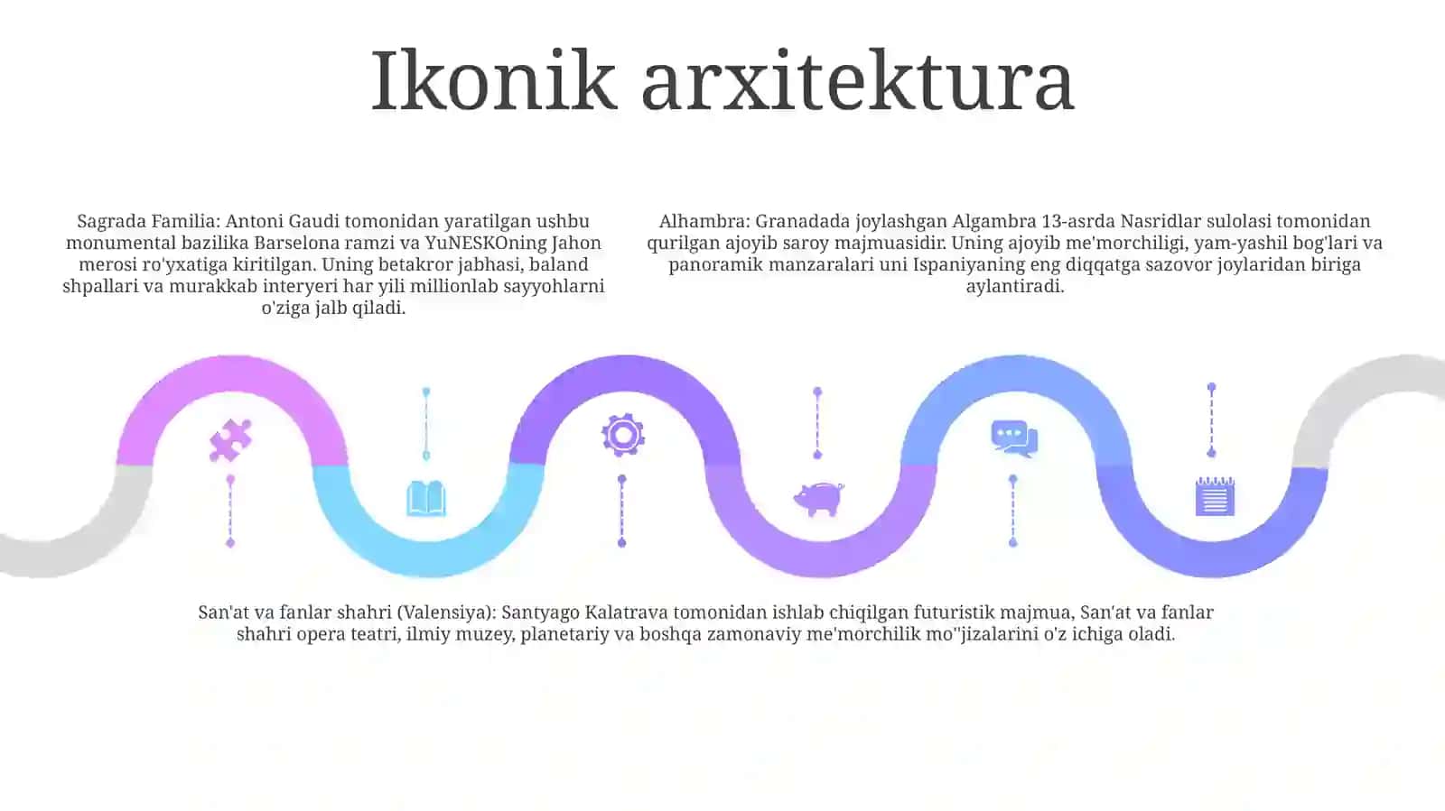 Ispaniya Davlati Turizmi 4