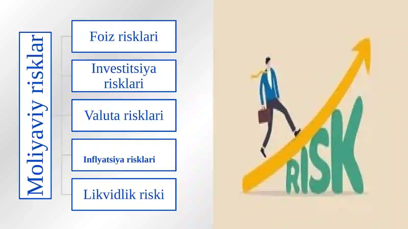 Risklarni boshqarish fani 4