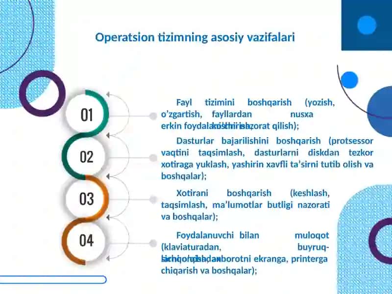 OPERATSION TIZIMLAR VA ULARNING TURLARI 4