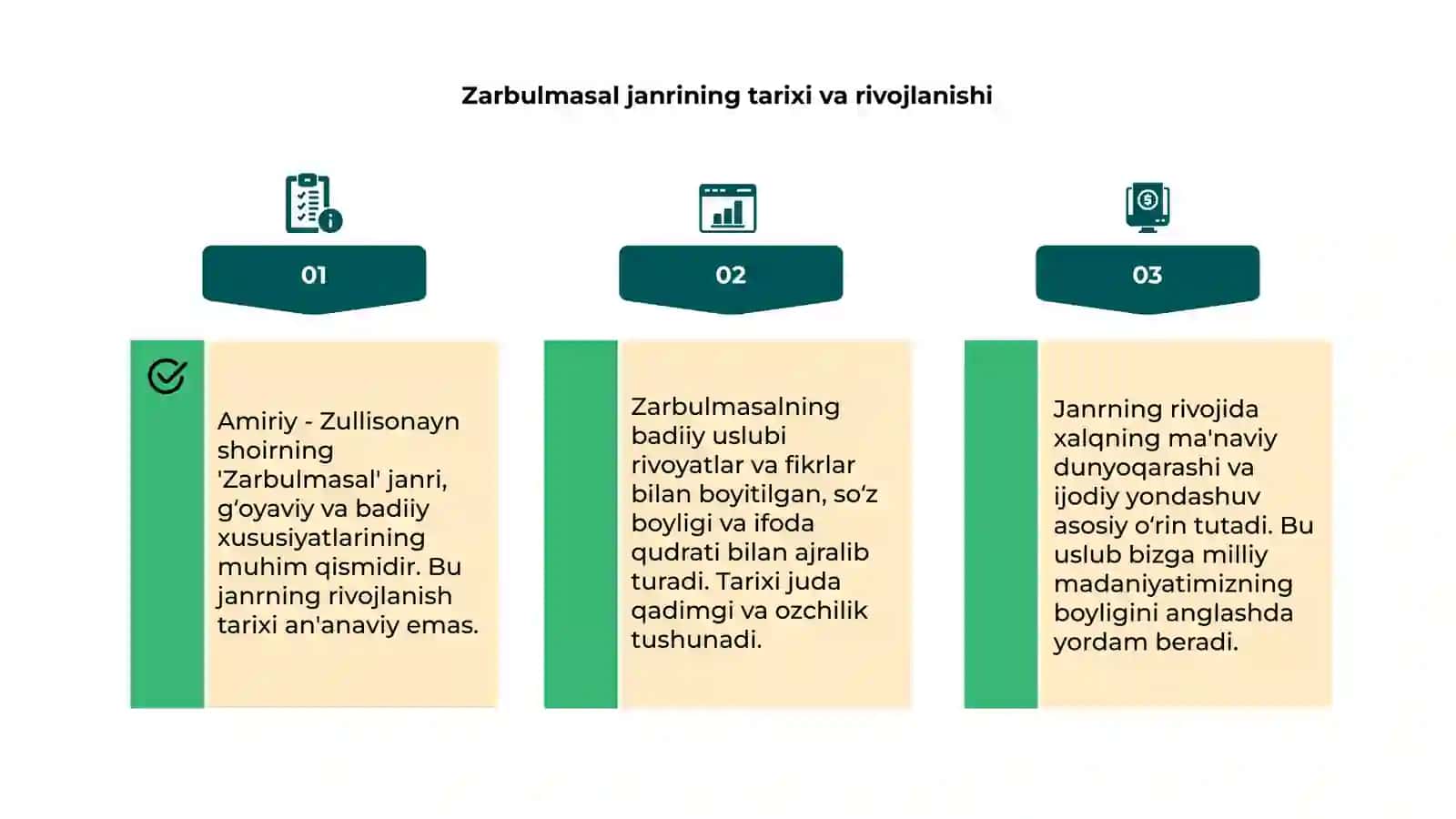 Zarbulmasal haqida 4