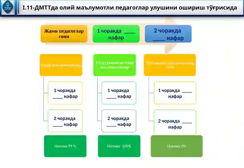 ХЎЖАОБОД ТУМАНИ 4