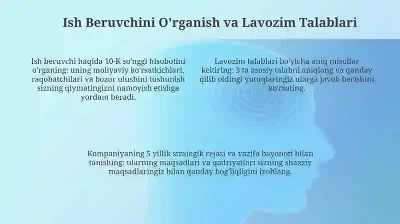 Ilova xati 4