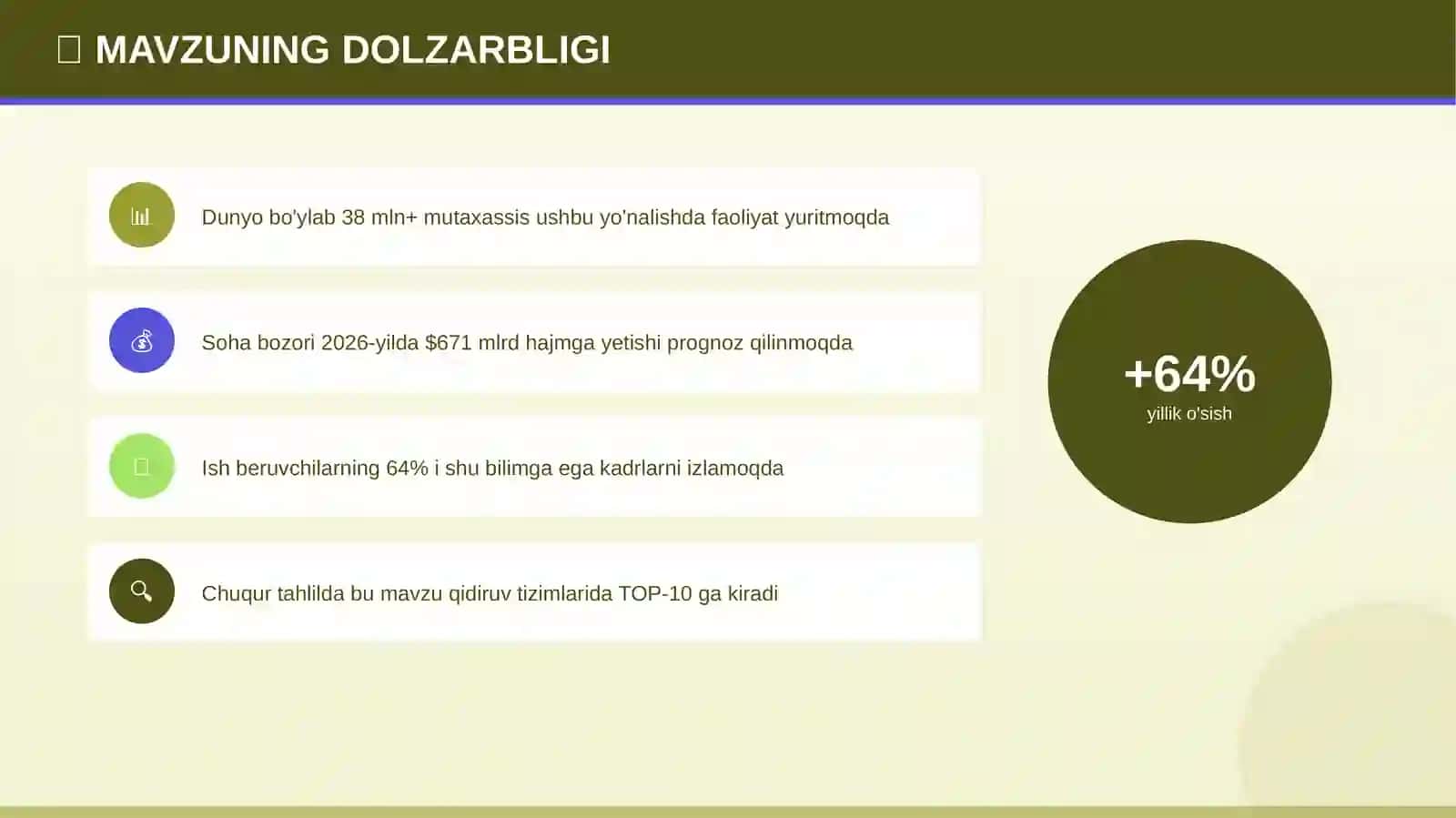 PROFESSIONAL TAQDIMOT • 2026 - INKLYUZIV TA'LIM 4