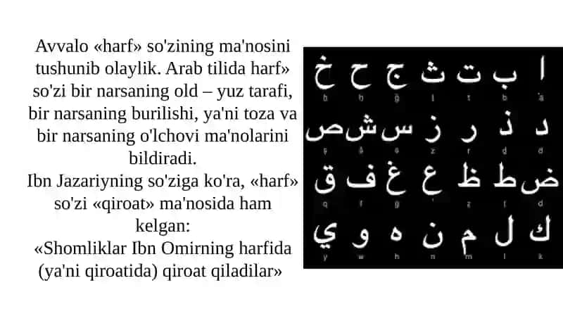 Yeti Harf Borasidagi Qarashlar 4