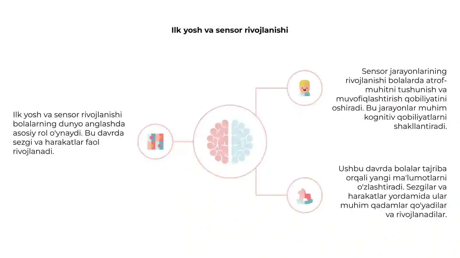Sensorlarning Rivojlanishi Ilk va Maktabgacha Deyishta 4