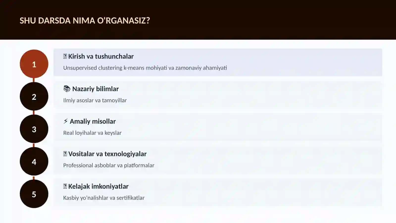DATA SCIENCE VA TAHLIL 4