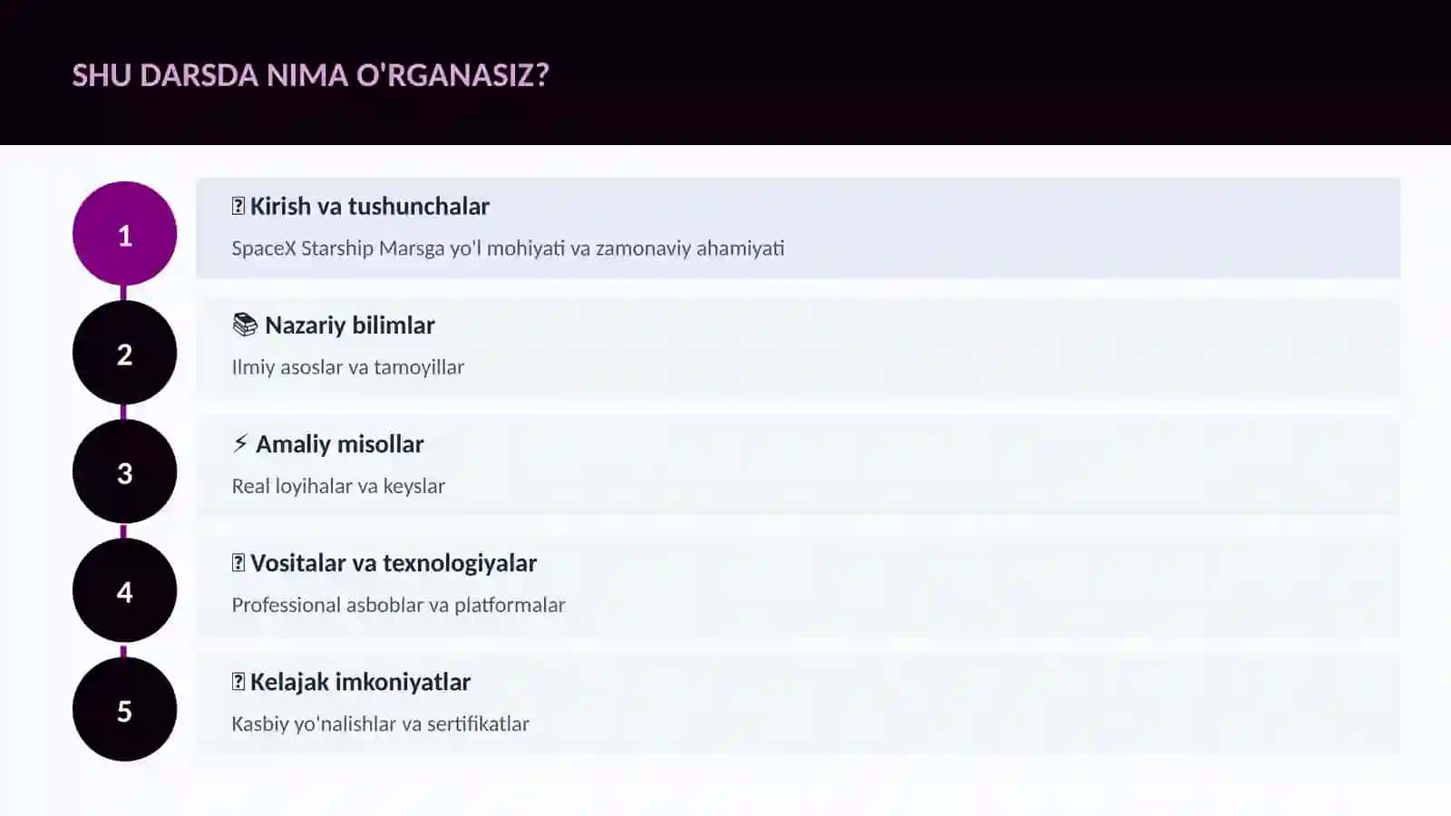KOSMIK TEXNOLOGIYALAR 4